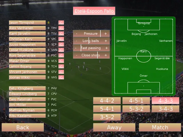 Freekick 3 – Spielansicht