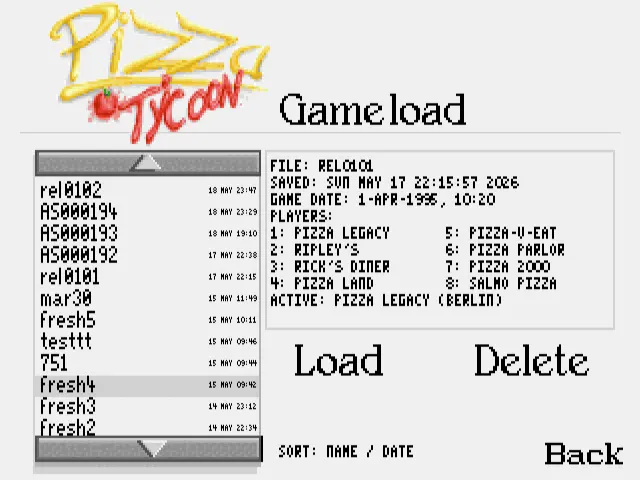 Pizza Legacy – Spielansicht